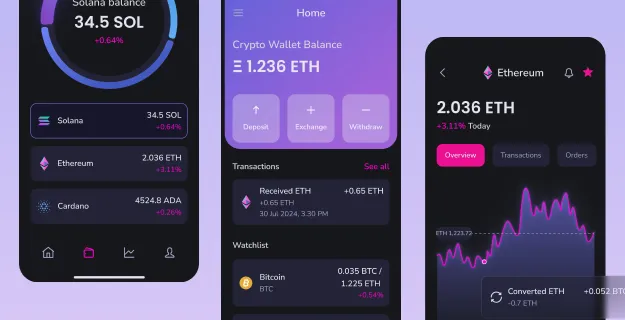 Crypto